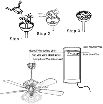 diagrama ventilador techo con control remoto